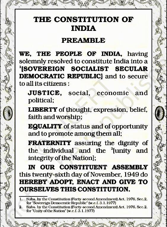 Preamble of the Indian Constitution: Meaning, Significance & Historical Background